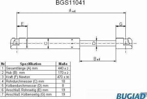 Bugiad BGS11041 - Qazlı bulaq, baqaj, yük yeri furqanavto.az