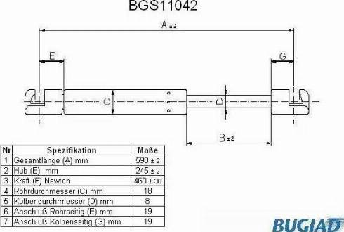 Bugiad BGS11042 - Qazlı bulaq, baqaj, yük yeri furqanavto.az