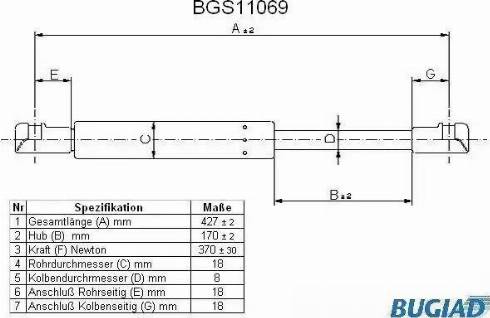 Bugiad BGS11069 - Qazlı bulaq, baqaj, yük yeri furqanavto.az