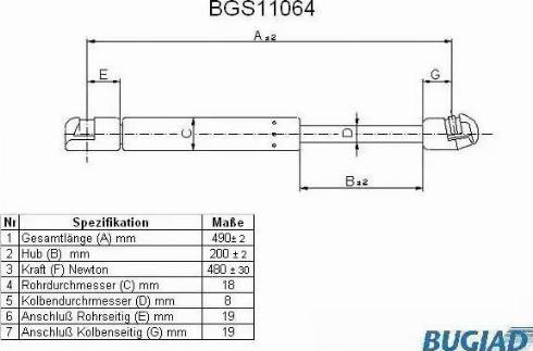 Bugiad BGS11064 - Qazlı bulaq, baqaj, yük yeri furqanavto.az