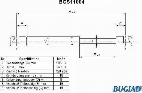 Bugiad BGS11004 - Qazlı bulaq, baqaj, yük yeri furqanavto.az