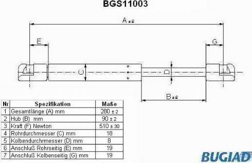 Bugiad BGS11003 - Qazlı bulaq, baqaj, yük yeri furqanavto.az