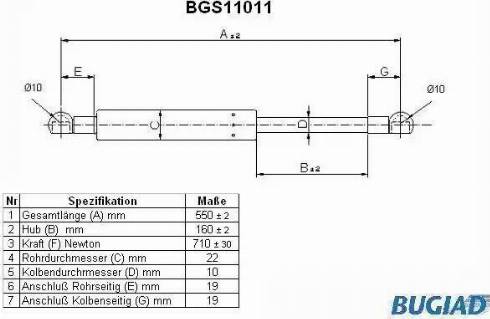 Bugiad BGS11011 - Qazlı bulaq, baqaj, yük yeri furqanavto.az