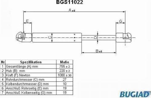 Bugiad BGS11022 - Qazlı bulaq, baqaj, yük yeri furqanavto.az