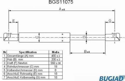 Bugiad BGS11075 - Qazlı bulaq, baqaj, yük yeri furqanavto.az