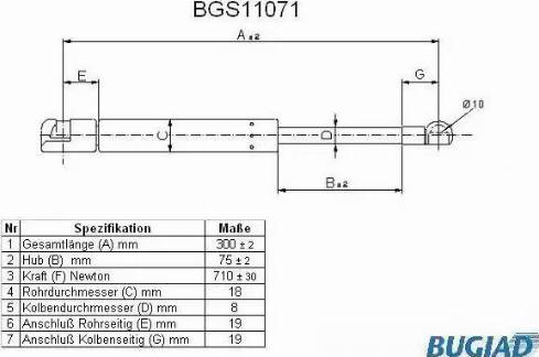 Bugiad BGS11071 - Qazlı bulaq, baqaj, yük yeri furqanavto.az