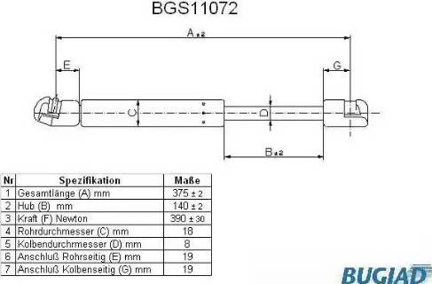 Bugiad BGS11072 - Qazlı bulaq, baqaj, yük yeri furqanavto.az