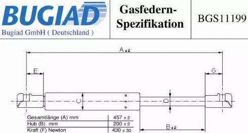 Bugiad BGS11199 - Qazlı bulaq, baqaj, yük yeri furqanavto.az