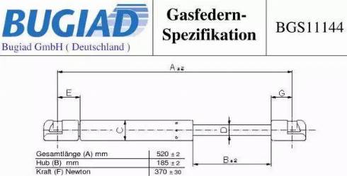 Bugiad BGS11144 - Qazlı bulaq, baqaj, yük yeri furqanavto.az