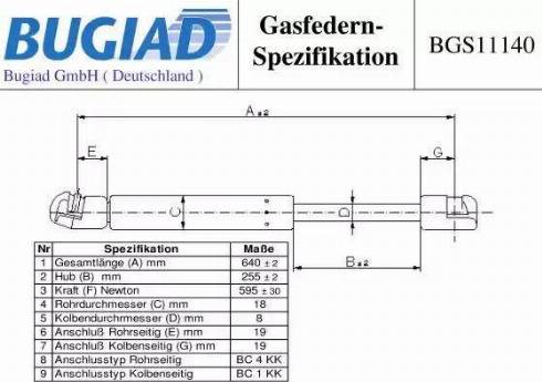 Bugiad BGS11140 - Qazlı bulaq, baqaj, yük yeri furqanavto.az