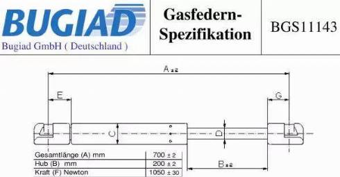 Bugiad BGS11143 - Qazlı bulaq, baqaj, yük yeri furqanavto.az