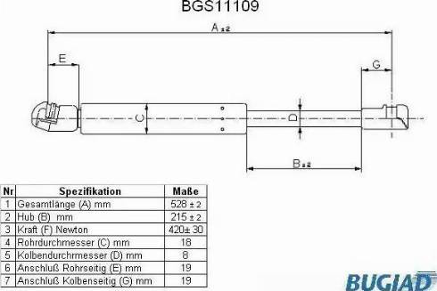 Bugiad BGS11109 - Qazlı bulaq, baqaj, yük yeri furqanavto.az