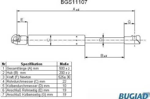 Bugiad BGS11107 - Qazlı bulaq, baqaj, yük yeri furqanavto.az