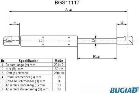 Bugiad BGS11117 - Qazlı bulaq, baqaj, yük yeri furqanavto.az