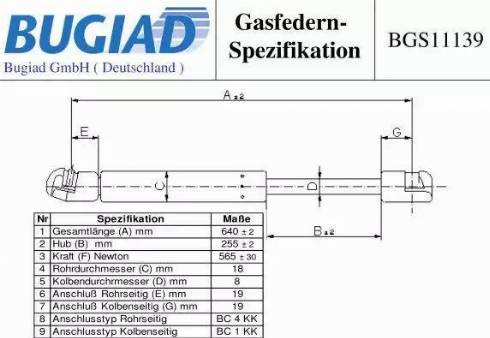 Bugiad BGS11139 - Qazlı bulaq, baqaj, yük yeri furqanavto.az