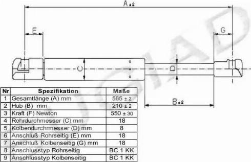 Bugiad BGS11178 - Qazlı bulaq, baqaj, yük yeri furqanavto.az