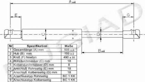 Bugiad BGS11202 - Qazlı bulaq, baqaj, yük yeri furqanavto.az