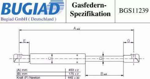 Bugiad BGS11239 - Qazlı bulaq, baqaj, yük yeri furqanavto.az