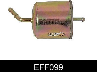 Comline EFF099 - Yanacaq filtri www.furqanavto.az
