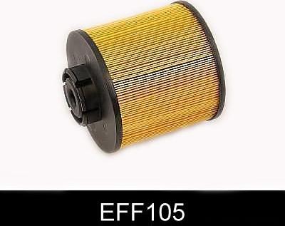 Comline EFF105 - Yanacaq filtri www.furqanavto.az