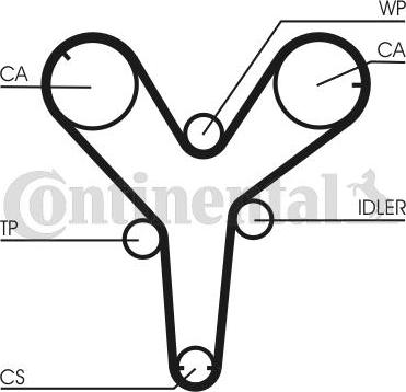 Contitech CT 844 - Vaxt kəməri furqanavto.az