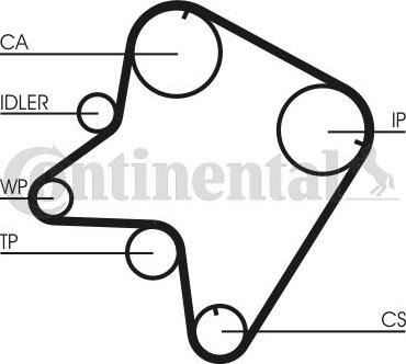 CONTITECH CT 762 - Vaxt kəməri furqanavto.az