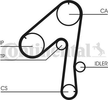 Contitech CT 786 - Vaxt kəməri furqanavto.az