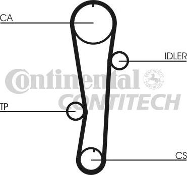 CONTINENTAL CTAM BR CT942 - Vaxt kəməri furqanavto.az