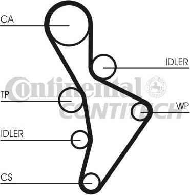 CONTINENTAL CTAM BR CT1088 - Vaxt kəməri furqanavto.az