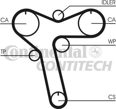 CONTINENTAL CTAM BR CT1128 - Vaxt kəməri furqanavto.az