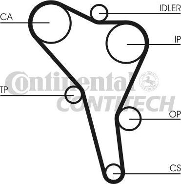 CONTINENTAL CTAM BR CT867 - Vaxt kəməri furqanavto.az