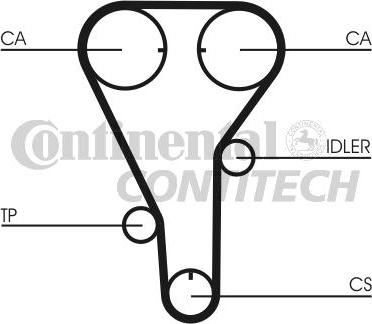 CONTINENTAL CTAM BR CT787 - Vaxt kəməri furqanavto.az