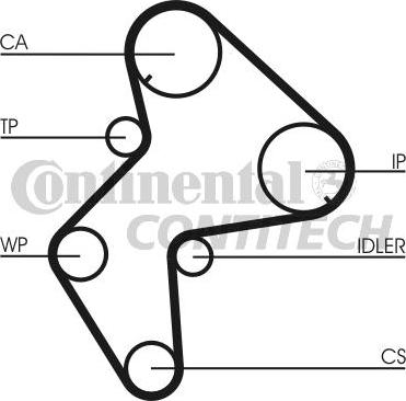 CONTINENTAL CTAM BR CT772 - Vaxt kəməri furqanavto.az