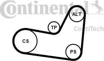 Continental 6PK1070K2 - V-yivli kəmər dəsti furqanavto.az