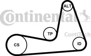 Continental 6PK1130K1 - V-yivli kəmər dəsti furqanavto.az