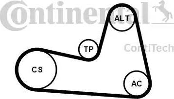 Continental 6PK1200K2 - V-yivli kəmər dəsti furqanavto.az