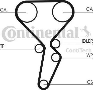 Continental CT941 - Vaxt kəməri furqanavto.az