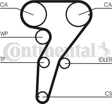 Contitech CT947K1 - Vaxt kəməri dəsti furqanavto.az