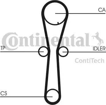 Continental CT954 - Vaxt kəməri furqanavto.az