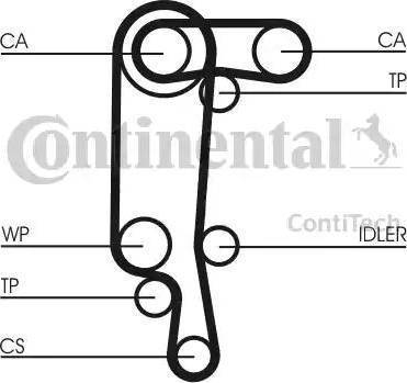 Continental CT957K3 - Vaxt kəməri dəsti furqanavto.az