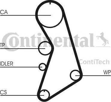 Continental CT909WP1 - Su Pompası və Vaxt Kəməri Dəsti furqanavto.az