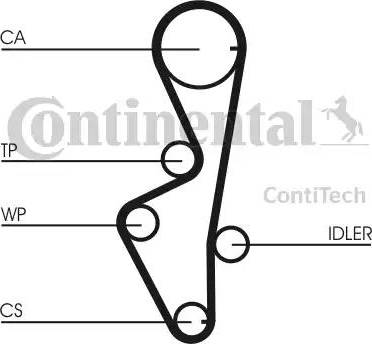 Continental CT916 - Vaxt kəməri furqanavto.az