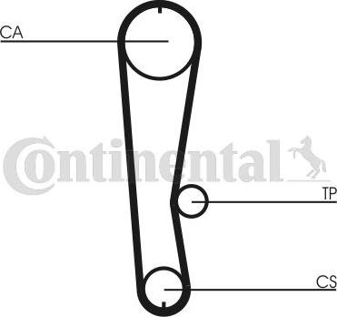 Contitech CT936 - Vaxt kəməri furqanavto.az