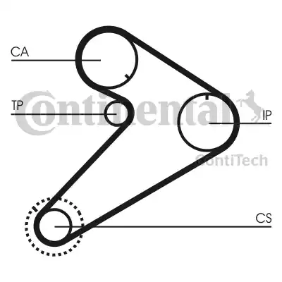 Continental CT921K2 - Vaxt kəməri dəsti furqanavto.az