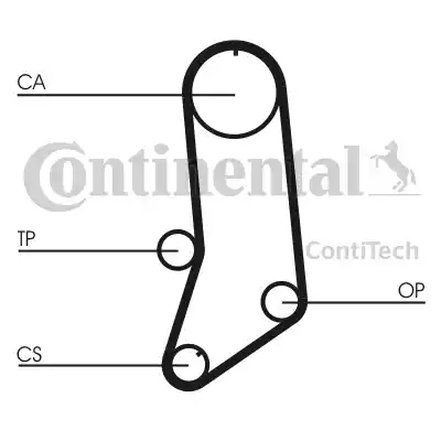 Continental CT594K3 - Vaxt kəməri dəsti furqanavto.az