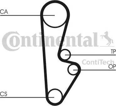 Continental CT559K1 - Vaxt kəməri dəsti furqanavto.az