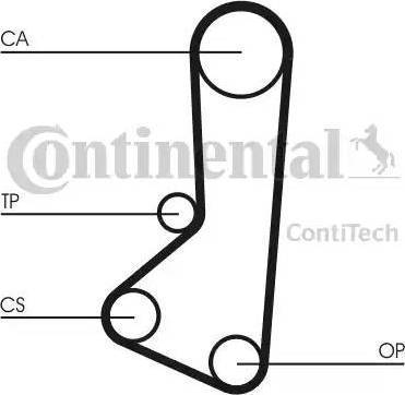 Continental CT511K1 - Vaxt kəməri dəsti furqanavto.az