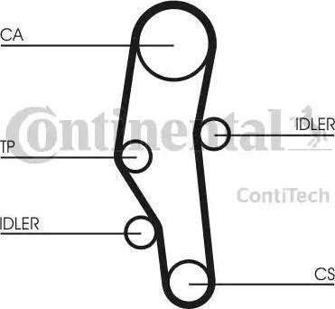 Continental CT589 - Vaxt kəməri furqanavto.az