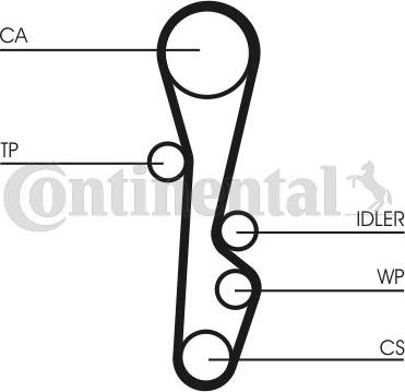 CONTITECH CT 586 - Vaxt kəməri furqanavto.az