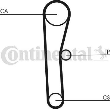 Contitech CT536K1 - Vaxt kəməri dəsti furqanavto.az